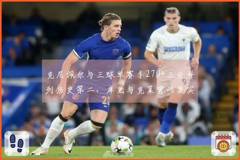 克尼佩尔与三球单赛季270+三分并列历史第二，库里与克莱曾两度实现这一成就。